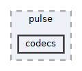 src/pulse/codecs