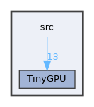 src