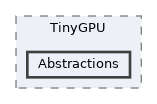 src/TinyGPU/Abstractions