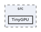 src/TinyGPU