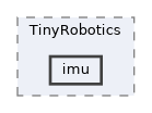 src/TinyRobotics/imu