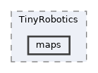 src/TinyRobotics/maps