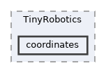 src/TinyRobotics/coordinates