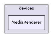 src/dlna/devices/MediaRenderer