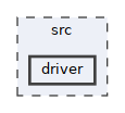 src/driver
