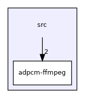 src